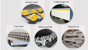 AAR Standard Rail Wheels For Railway