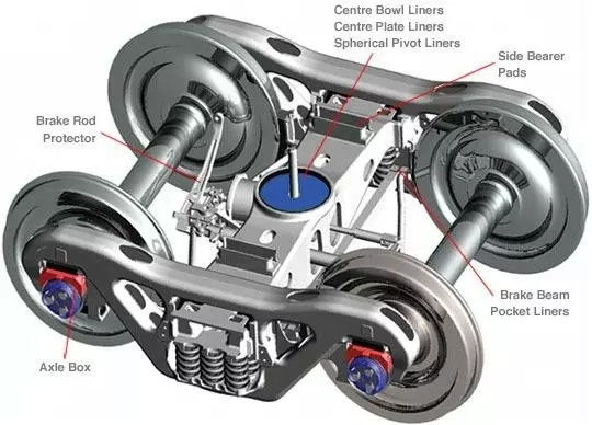 satın al İyi fiyat demiryolu bojileri online manufacture